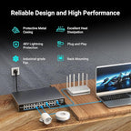 24 Port PoE Switch Unmanaged, 24 Port PoE+@400W, 2 Gigabit Uplink Ports, NICGIGA 26 Port Network Power Over Ethernet Switch, VLAN Mode, 250m Extend, 19 inch RackMount, Plug and Play.