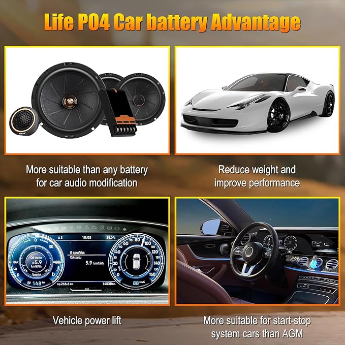 12V BCI Group 47 LiFePO4 Lithium Car Battery 600CCA Lightweight Automotive Start-Stop Battery Size H5