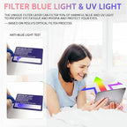 2 Pack Like Paper Screen Protector for iPad Pro 12.9 inch (2022/2021/2020/2018), Matte Anti Glare PET Film/Blue Light Filter Eye Protection Cover/Drawing & Writing Feel Like on Paper