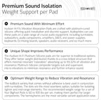 1" Platinum Silicone Speaker Isolation Pads - 8-Pack Non-Skid Speaker Pads with Adhesive, Speaker Isolation Feet for Record Player Isolation - Turntable Feet and Subwoofer Isolation Pad - 20 Duro