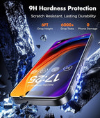 UNBREAKcable 2-Pack Screen Protector for iPhone 15 Pro, Double Shatterproof Tempered Glass [Easy Installation Frame] [9H Hardness] [99.99% HD Clear] [Case Friendly] for iPhone 6.1 inch