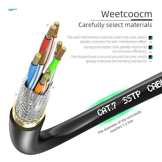 Ethernet Extension Cable 50ft, Network Cat6a Extension Patch Cable RJ45 Cords Shielded Male to Female Connector (50FT)