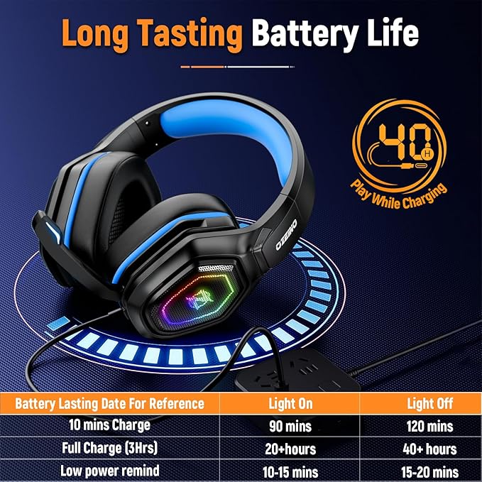 Wireless Gaming Headset for PC, Ps5, Ps4 with Flip Microphone