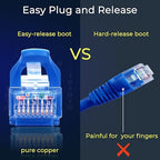 Rapink Patch Cables Cat6 0.5ft (24 Pack), Ethernet Patch Cable 10G, Cat 6 Patch Cable for Patch Panel to Switch, Flexiable Cat 6 Ethernet Cable with Gold Plated Blue