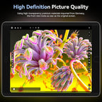 360° 4 Way Magnetic Privacy Filter for iPad 9th/8th/7th Generation (10.2 Inch, 2019/2020/2021), Removable Anti-Glare Blue Light Matte Privacy Screen Protector, Anti-Scratch, Bubble-Free, Reusable