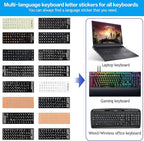 (2PCS) Ukrainian Keyboard Stickers, Ukraine Keyboard Letters Replacement Sticker with White Letter/Black Background, Cyrillic Russian Belarus Keyboard Stickers for Computer Laptop Notebook Desktop