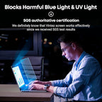 14 inch Blue Light Blocking Screen Protector Panel for 16:9 Widescreen Computer Monitor and Laptop - PC Anti-UV Eye Protection Filter Film - Anti-Scratch Diagonal Frame Shield [2 Pack]