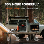 Jackery Explorer 1000 v2 Portable Power Station and Carrying Bag, 1070Wh LiFePO4 Battery,1500W AC/100W USB-C Output, 1 Hr Fast Charge, Solar Generator for for Outdoor, Camping