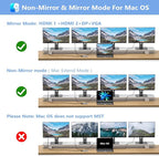 USB C Docking Station Dual Monitor Adapter for Dell HP, Laptop Docking Station 3 Monitors Quadruple Display USB C Hub Dongle to 4K HDMI+DisplayPort+VGA,100W PD, 3USB2.0, 8 in 1 Thunderbolt Dock