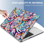 Mektron Compatible with M4 MacBook Air 15 inch Case 2025 A3241 2024 2023 M3 A3114 A2941 M2 Liquid Retina Display Touch ID, Plastic Hard Case & Keyboard Skin & Screen Protector - Roses Succulents