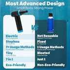 Compressed Air Duster 150000 RPM - Computer Keyboard Cleaner - Jet Dry Mini Air Blower Gun for Car Drying - Electric Canned Air Duster for Computers - Portable Car Dryer Air Blower Fan