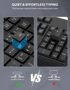 Wireless Keyboard and Mouse Combo - Full-Sized Ergonomic Keyboard with Wrist Rest, Phone Holder, Sleep Mode, Silent 2.4GHz Cordless Keyboard Mouse Combo for Computer, Laptop, PC, Mac, Windows -Trueque