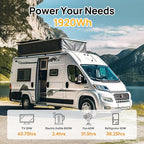 ECO-WORTHY 12V 150AH Bluetooth LiFePO4 Lithium Battery with Low Temperature Protection, Built-in 120A BMS, Perfect for Trolling Motor, Boat, RV, Camping, Home Energy Storage