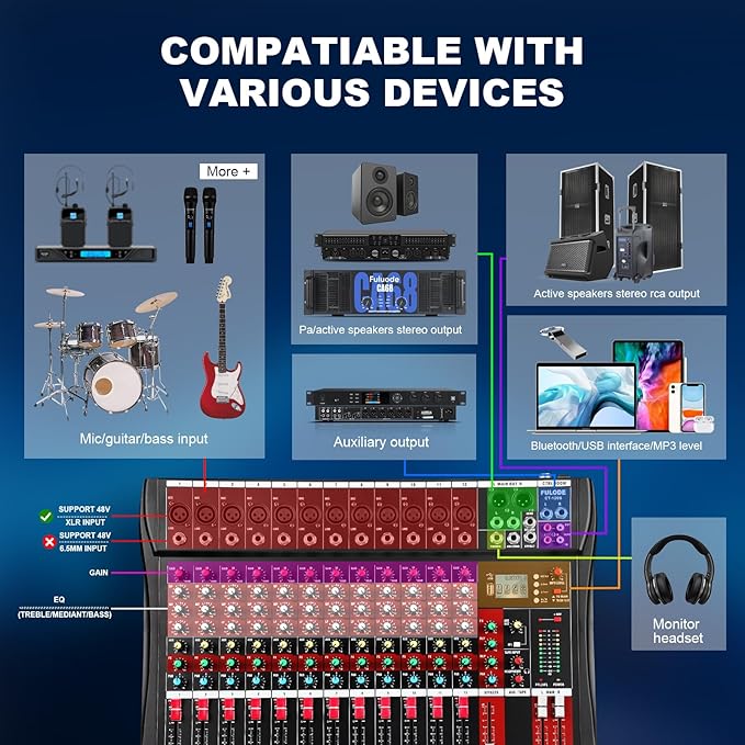 12 Channel Audio Mixer, Professional Music Mixer Board DJ Mixing Console with Bluetooth, USB/MP3 Player, Reverb, and 48V Phantom Power for Studio Recording, Karaoke, and Live Performances