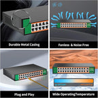 24 Port PoE Switch with 2 Gigabit Ethernet Uplink Port, Support IEEE802.3af/at, 400W High Power, Fanless, Plug and Play Unmanaged, Rackmount Ethernet Switch
