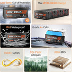 48V 100Ah Golf Cart LiFePO4 Lithium Battery with Bluetooth Group 8D, 15000+ Deep Cycle Battery, Built-in 200A BMS with Low-Temp Protection Golf Cart Accessories