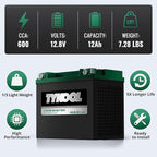 TYKOOL YIX30L-BS-STD (YTX30L-BS),650CCA, Lithium LiFePO4 Motorcycle Battery 12v,Digital Readout,Fits for BMW,Harley Davidson; ATV,UTV,Snowmobile,Compatible for Polaris,BRP (Can-Am),Arctic Cat