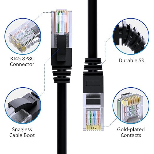 Cat5e Ethernet Cable 100 FT, Long Cat 5e Internet Cable, Black Snagless Patch Cord, Flexible, Network, LAN, PoE, Standard RJ45 Connector for PC, Server, Router, Modem, TV, PS5 - with 15 Cable Ties