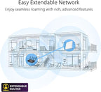 ASUS RT-AX57 Go - AX3000 Dual Band WiFi 6 (802.11ax) Travel Router, Support 4G/5G Mobile tethering&Public WiFi (WISP) Mode, Subscription-Free Network Security, VPN Features, AiMesh, Guest Portal