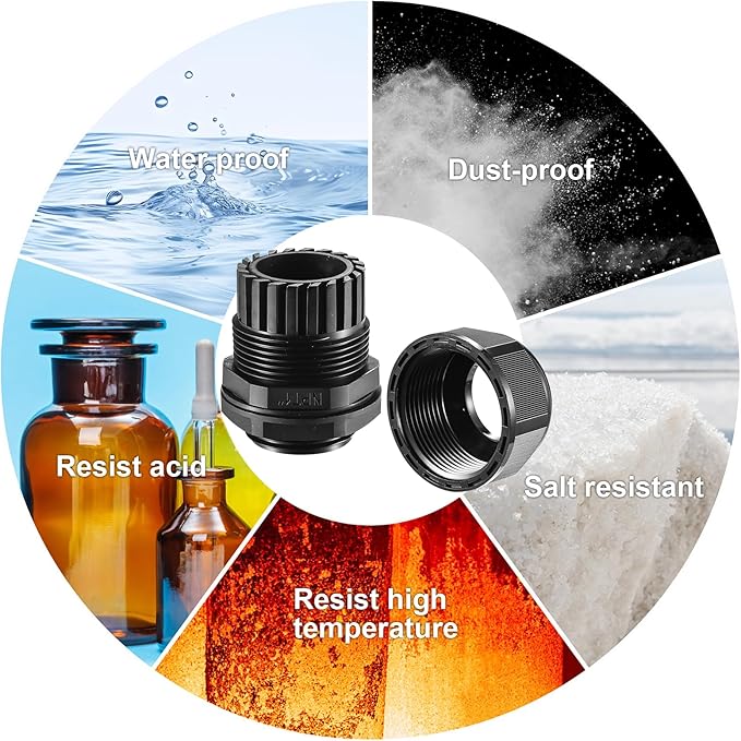 50 PCS 1/4"(4-8mm) NPT Nylon Cable Gland Joints with Gaskets, IP68 Adjustable Lock Nut Strain Relief Cord Grip Waterproof Cable Glands - UL Listed and RoHS Compliant