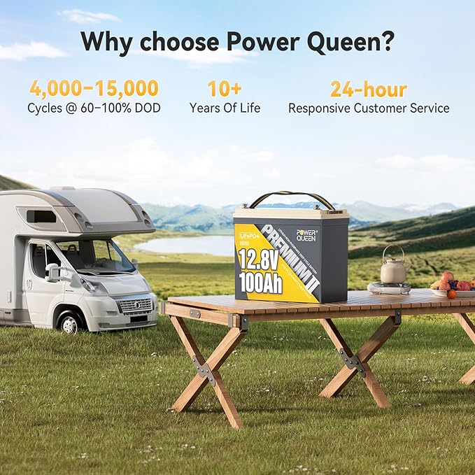Power Queen MINI LiFePO4 Lithium Battery with 14.6V 20A Battery Charger, 12V 100Ah Battery with Built-in 100A BMS, 1280Wh Energy, Up to 15000 Cycles, 10-Year Lifespan for Backup Power, RV, Camping
