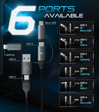 Futurizta Tech [Upgraded] Zeus-X 6-in-1 Universal Multi Cable (6.6ft/2m) Fast Charging 60W Laptop PD, QC3.0 & 27W iPhone Fast Charging & Data Sync, Military Grade Braided with Cable Organizer Strap
