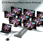 HDMI Splitter 1 in 8 Out, 8 Port HDMI Splitter Support 4K@60Hz 4:4:4 8-bit Duplicate/Mirror, HDMI 2.0, 18 Gbps, EDID, HDCP, 3D Video Play