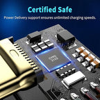 USB4 Cable, with Thunderbolt 4, 240W Charging, 40 Gbps Data Cable, 8K @ 60Hz HDR, USB C to USB C Cable, 90Degree for Hub, Dock MacBook, M2, M3, Mac SSD (90Degree USB4 40G 240W 0.5M)