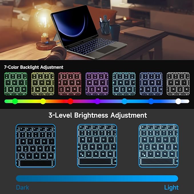 nimin Detachable Keyboard Cases for 12.4-inch Samsung Galaxy Tab S7+/S8+/S7FE, Built-in S Pen Holder, Trackpad, 7-Color Backlit, Shortcut Keys, Infinite Viewing Angles Stand, Auto Sleep/Wake
