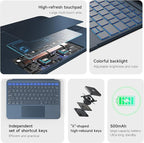HOU iPad Air 11 Case with Keyboard (M3 2025, M2 2024) Detachable Rotatable Magnetic Full Protection Case, 7-Color Backlight, Touchpad, Elastic Pen Holder for iPad Pro 11 (4th-1st) & Air (5/4th)–Blue