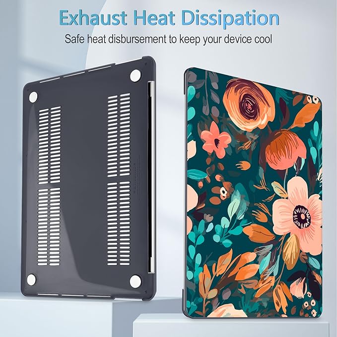 Mektron Case for MacBook Pro 16 Inch A2141 Cover 2019 Release 16" with Liquid Retina Display/Touch ID, Plastic Hard Shell with Keyboard Skin & Screen Protector & Dust Plug, Abstract Florals