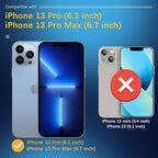 UniqueMe [3 Pack] Camera Lens Protector Compatible with iPhone 13 Pro 6.1" / 13 Pro Max 6.7" Tempered Glass,[Case Friendly][New version][Scratch-Resistant][Easy Installation] -Blue