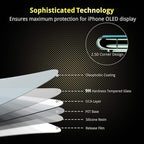 UNBREAKcable Tempered Glass for iPhone 11 Pro Max/XS Max [6.5 inches-2 Pieces] 9H Hardness Screen Protector Film/2.5D Double Defence Screen Protector – [Anti-Scratch, Anti-Fingermarks, Bubble Free]