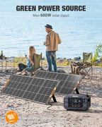 GRECELL Portable Power Station 2200W Solar Generator 1126Wh LiFePO4 Battery Pack with 1200W AC Charging & 800W Solar Charging, 1.25Hrs Fast Charging with 4×2200W(4800W Peak) AC Outlets for Home Travel