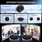 Tenveo MagiCall-EX Bluetooth Conference Speakerphone, Daisy Chain/Use Alone up to 30 attendees, Bluetooth/Wireless/USB Microphone, 360°Voice Pickup Noise Cancelling for Conference Call Large Meeting