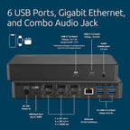 Kensington DisplayLink 4K Docking Station, Triple 4K for MacBook Pro/Air M1/M2/M3/M4, 14ports, 3xHDMI/3xDisplayPort,4xUSB A,2xUSB C 3.2, Ethernet, Audio, 100W PD (K33621NA)