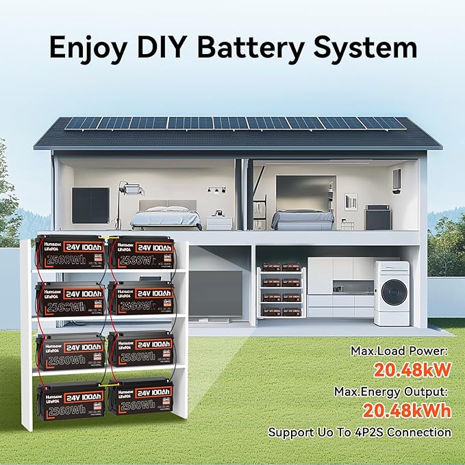 24V 100Ah LiFePO4 Lithium Battery, Built-in 100A BMS with Low-Temp, 15000+ Deep Cycles 10 Years Lifespan, 2560Wh Lithium Iron Phosphate Battery, for RV Solar Energy Off Grid Trolling Motor