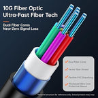 Active Optical USB 3.0 Extension Cable Fiber Optic Type A Male to Female USB Extension Cord USB Extender 5Gbps Data Transfer for Webcam, Gamera, USB Hub, Keyboard, Hard Drive, Printer(65ft)
