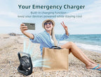 Battery Powered Fan, 10000mah Portable Desk Fan with Timer, 3 Speeds, Whisper Quiet, 180° Rotation, Portable Fan for Office, Bedroom, Outdoor, Camping