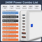 240W Fast Charging Blocks, 8-Port Charging Station for iPhone/Ipad/MacBook, 6C2A PD GaN Charger Box, USB Tower Hub 5ft Braided Power Cord with On/Off Switch, Flat Plug, Travel Essentials