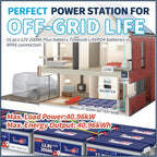 12V 200Ah Plus LiFePO4 Battery, Built-in 200A BMS, Deep Cycle Battery with Max 2560W Output Power, Perfect for Your RVs, Solar System, Off-grid, Travel Trailer, etc