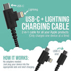 Smartish 2 in 1 USB C to USB C/Lightning Cable - Crown Joule - 6 Ft Fabric Wrapped Fast Charging Cord - for iPhone, Galaxy, Pixel - 100W Dual Fast Charger for Phones/Laptops - No. 2 Pencil Gray