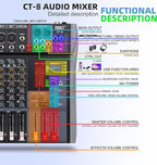Pro DJ Mixer 8-Channel Audio Console - Bluetooth/USB Streaming, 48V Phantom Power, 3-Band EQ for Live Stage, Recording Studio & Karaoke Systems (CT-8)
