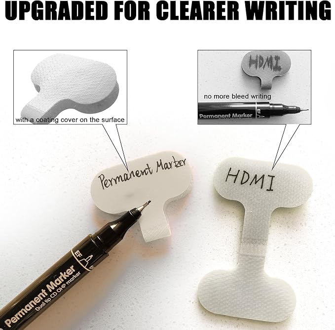 Mr-Label – Hook and Loop Cable Labels– Upgraded Writable Cable Wraps for Clear Writing- Cord Tags for Classify&Identification–Wire Tags for Cable Management | Electronics Computers-40Pcs(White)