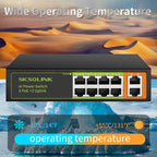 8 Ports PoE+ Ethernet Switch 2 Uplink 802.3af/at 120W Total Power 100Mbps Network Hub 20 Gbps Switch Capacity Unmanaged PoE Switch Suitable for IP Cameras Home & Office.