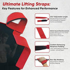 FitBeast Aluminum Exercise Handles & Lifting Straps Set - Replacement Gym Handles for Cables Machine, Pulley System, Strength Trainer, Pull Down Workout Handles, Pilates, Home Gym Cable Attachments