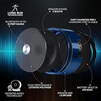 Paired Bluetooth Speakers - Surround Sound Stereo Pairing Linkable for Home TV Car