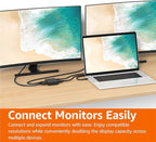 Amazon Basics HDMI Splitter 1 in 2 Out, 4K@30Hz for Dual Monitors, Mirror Only, Black