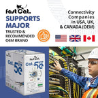 fast Cat. Cat5e Ethernet Cable 1000ft - 24 AWG, CMR, Insulated Bare Copper Wire Cat 5 ethernet Cable with FastReel - 350MHZ / Gigabit Speed UTP Cable Cat5e - CMR (Gray)
