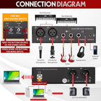 Pyle Professional USB Audio Interface with MIC, Guitar, AUX Stereo Inputs, Phone/Monitor Outputs, Ideal for Computer Playing & Recording, Compact Rugged Metal Housing - PMUX6